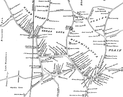 centermap